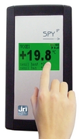 SPY IP de JRI